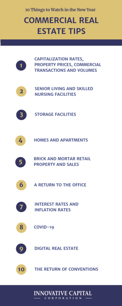 As you look forward, keep our top 10 development areas top of mind in the new year.