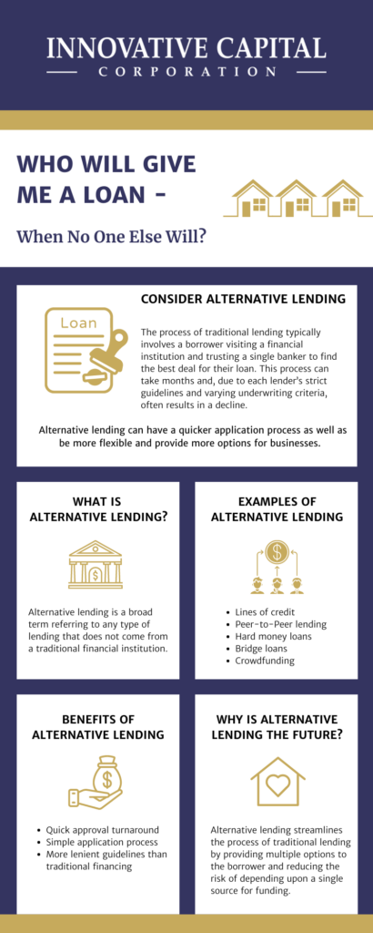 there are different options for borrowers seeking loans for their businesses