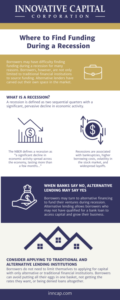 infographic about finding funding during a recession
