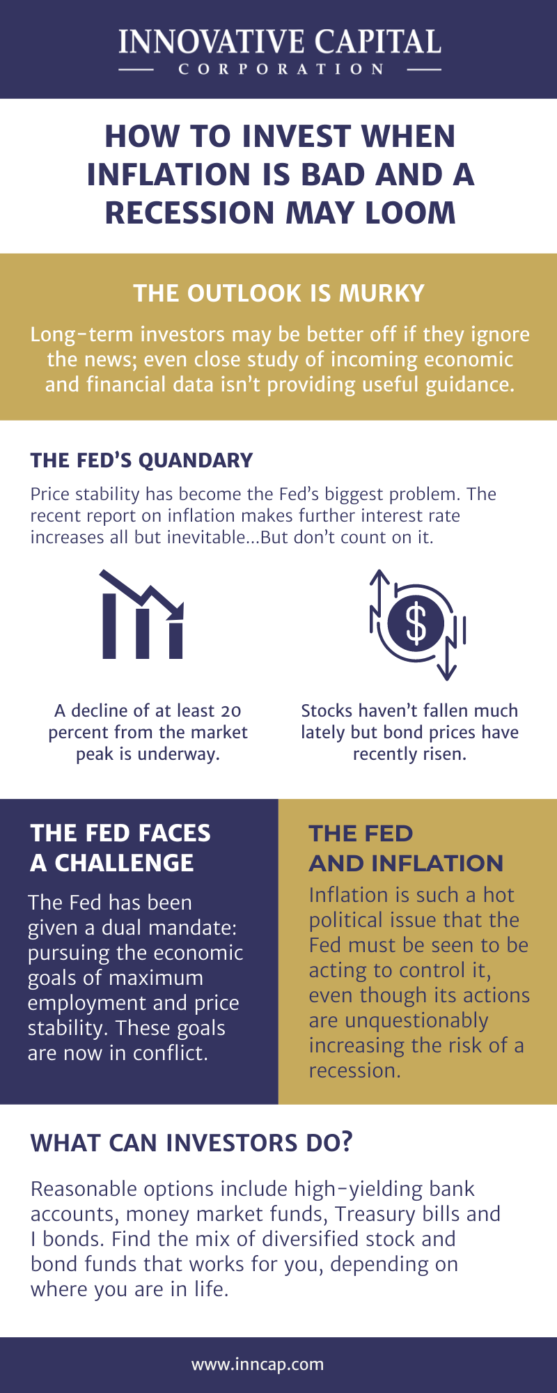 infographic about how to invest with inflation and recession